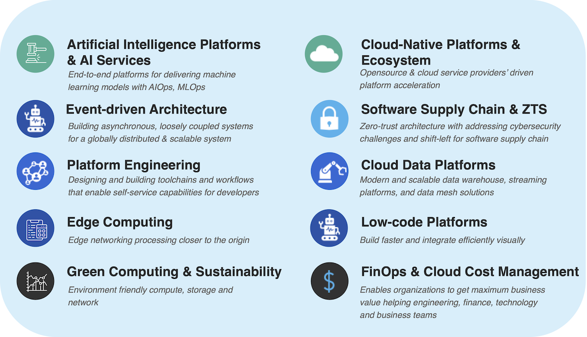 Top Ten Technology Trends For 2023